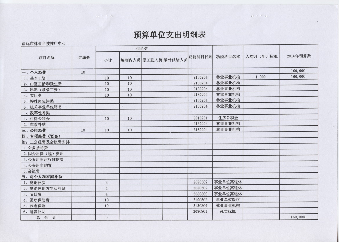 推廣中心（第8頁(yè)）