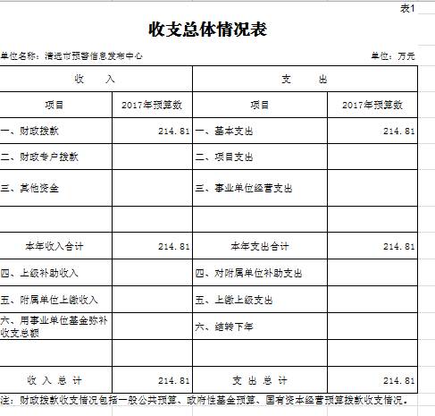 說明: C:UsersabcAppDataRoamingTencentUsers709135328QQWinTempRichOle}}YA$W)US4N)95M$E5(T%YK.png