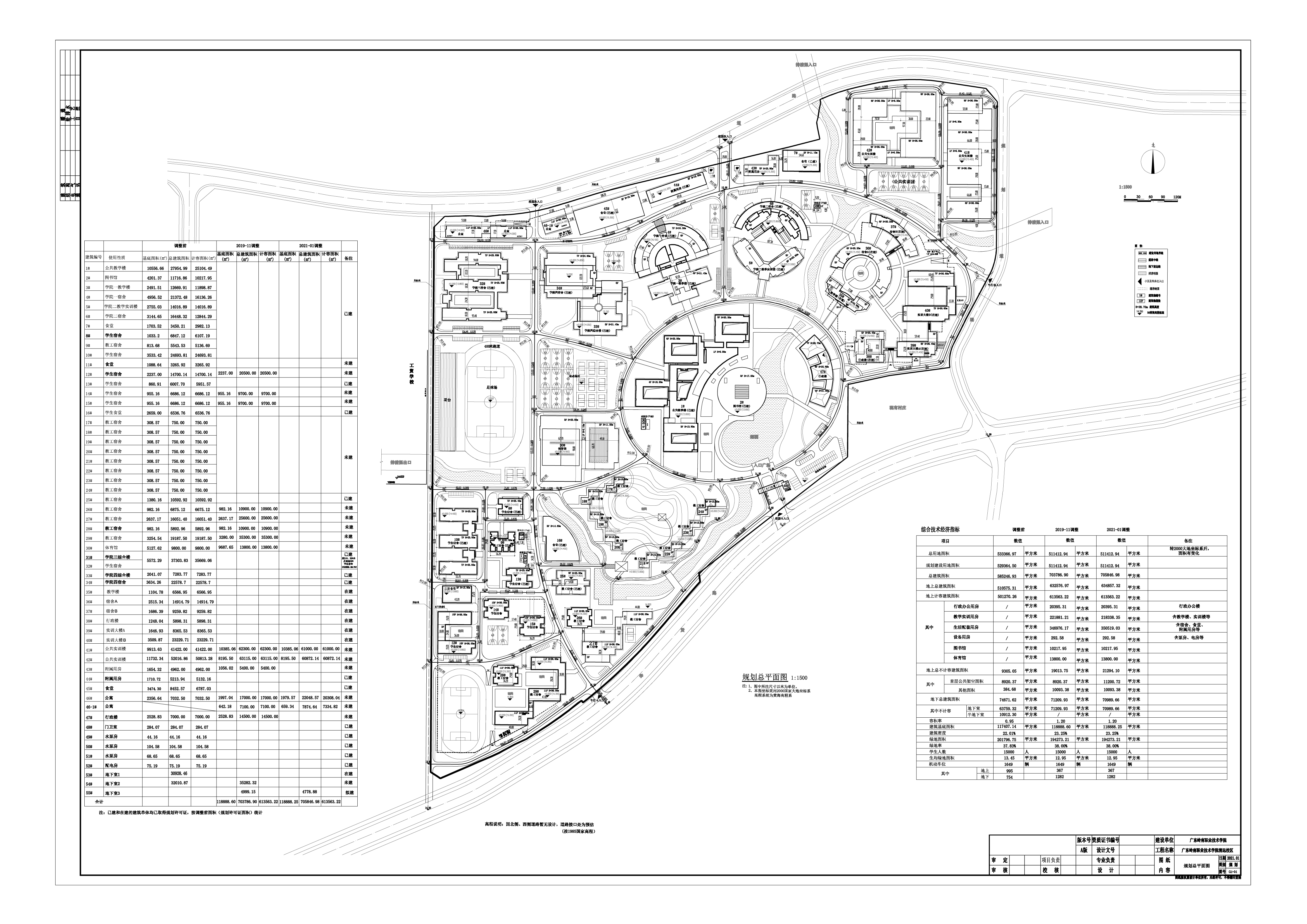 (新）廣東嶺南職業(yè)技術(shù)學(xué)院清遠校區(qū)規(guī)劃總平面圖20210113-Model 拷貝.jpg