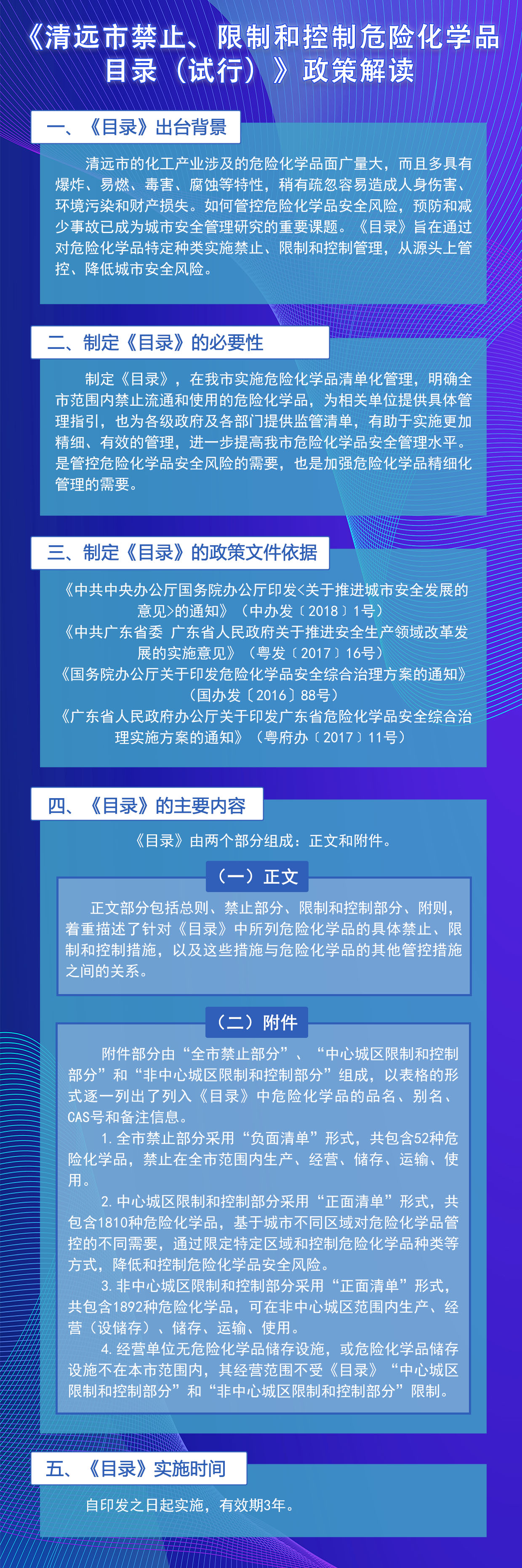 《清遠(yuǎn)市禁止、限制和控制危險化學(xué)品目錄（試行）》政策解讀（圖文版）.jpg