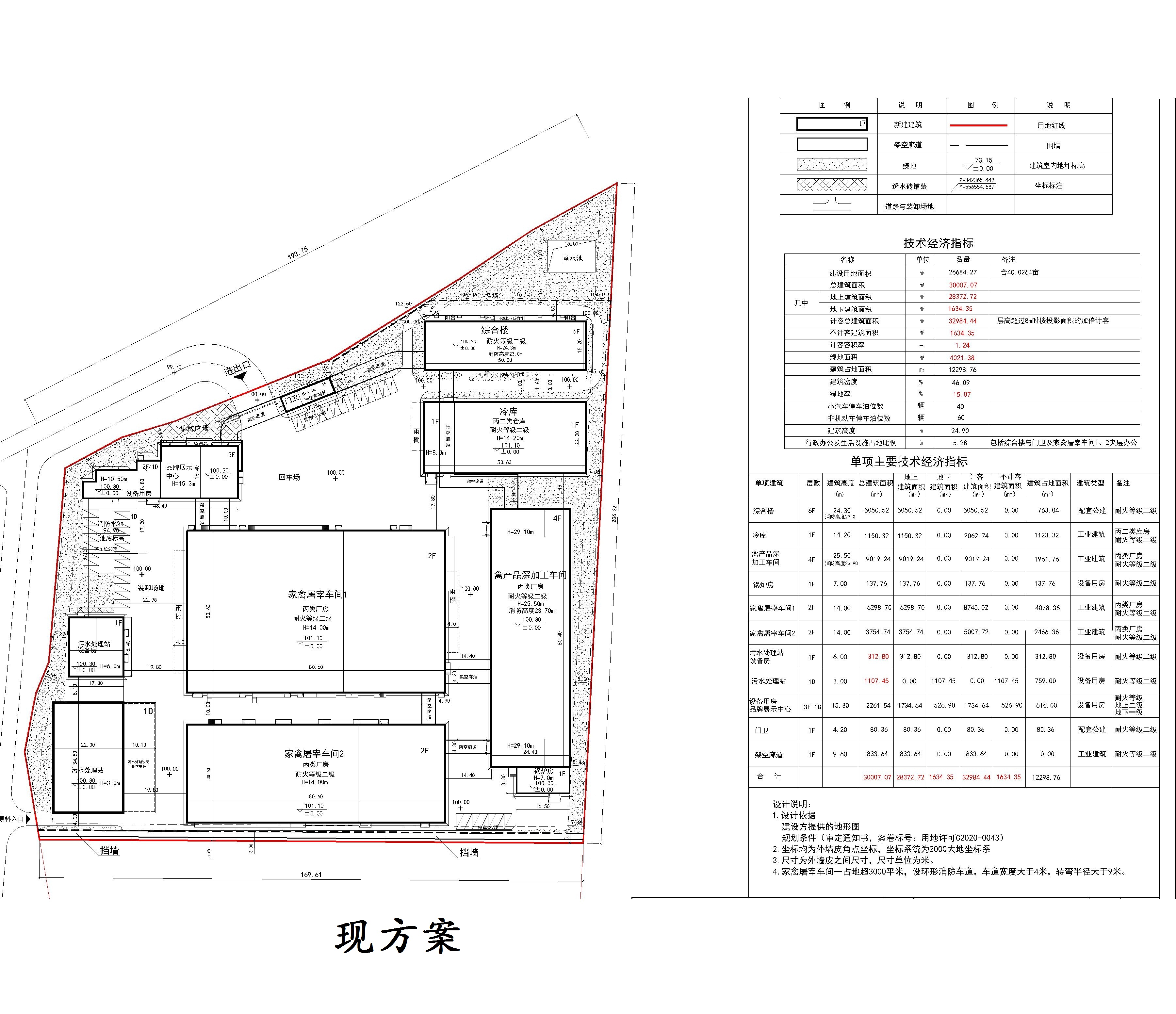 現(xiàn)報(bào)來廣東愛健康生物科技有限公司屠宰加工場項(xiàng)目（2021.8.31總圖-規(guī)劃蓋章版）總平.jpg
