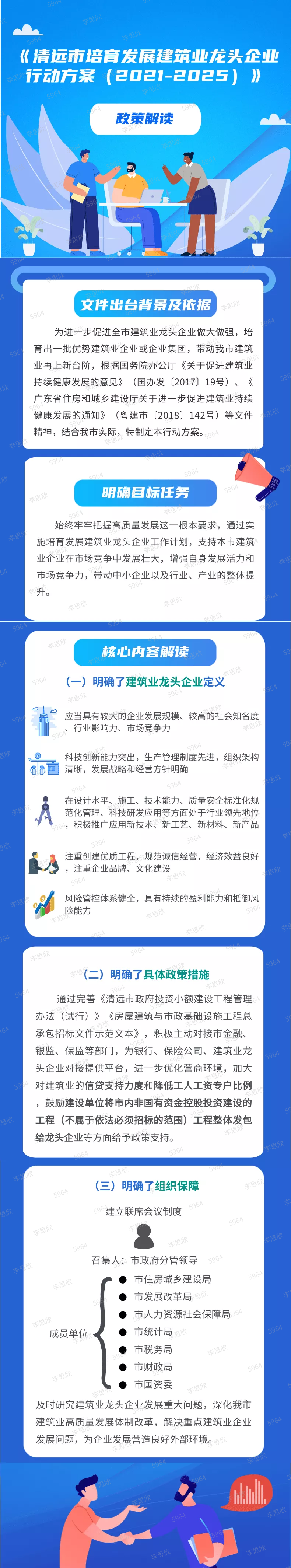 《清遠(yuǎn)市培育發(fā)展建筑業(yè)龍頭企業(yè)行動方案（2021-2025）》_圖文解讀.png