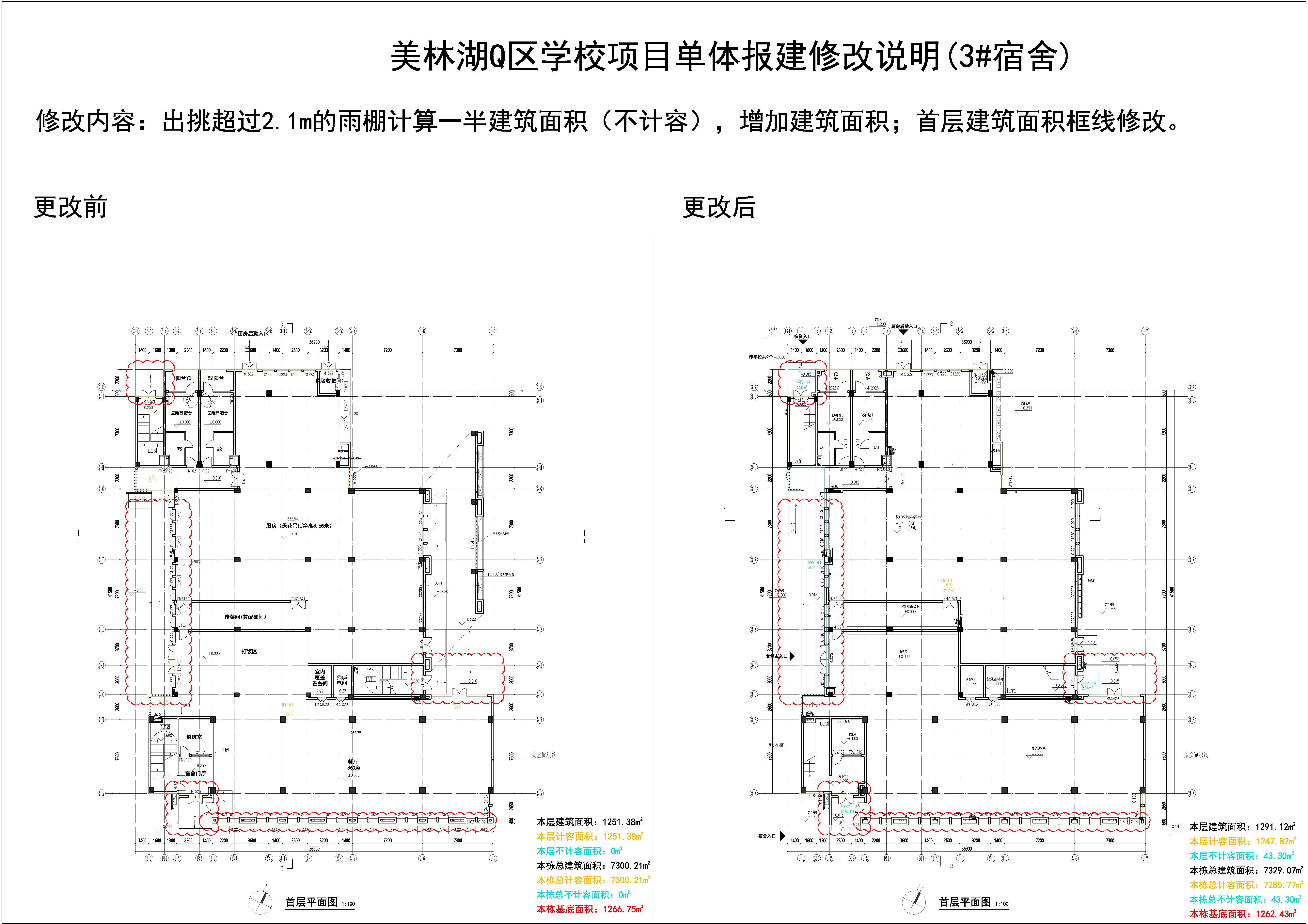 3#對(duì)比圖_頁面_2.jpg