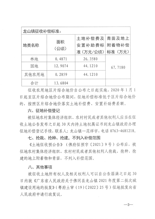 佛岡縣龍山鎮(zhèn)2021年度第二批次城鎮(zhèn)建設用地征收土地公告 (3).jpg