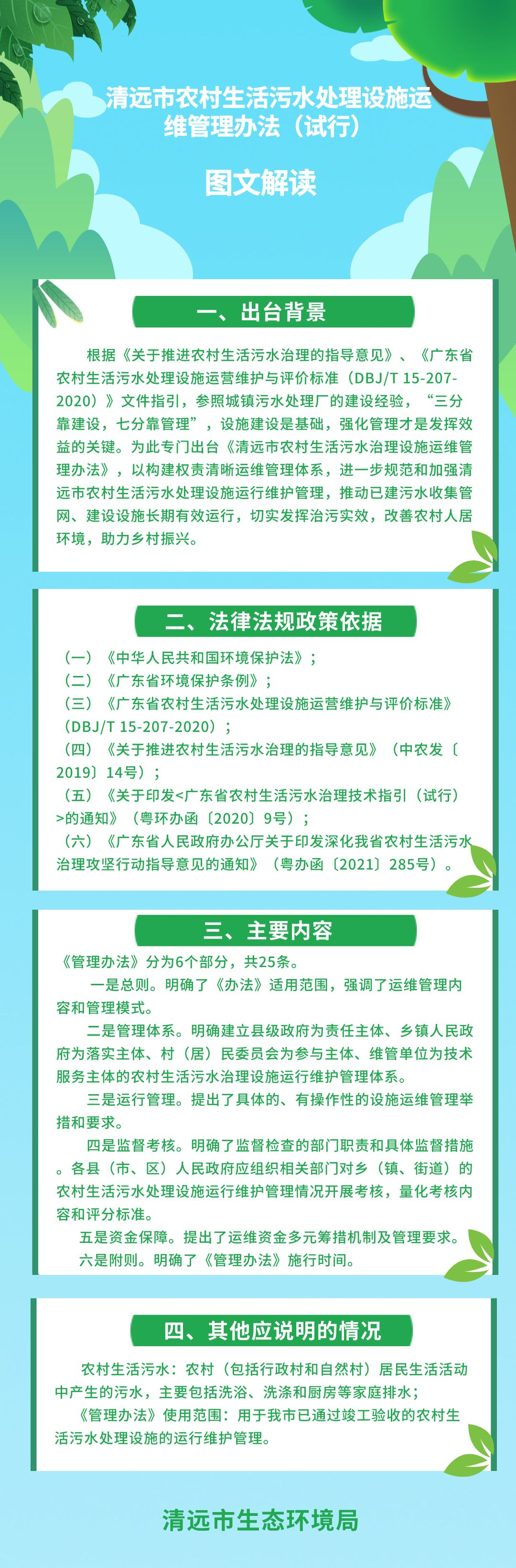 一圖讀懂《清遠市農(nóng)村生活污水處理設施運維管理辦法（試行）》.png