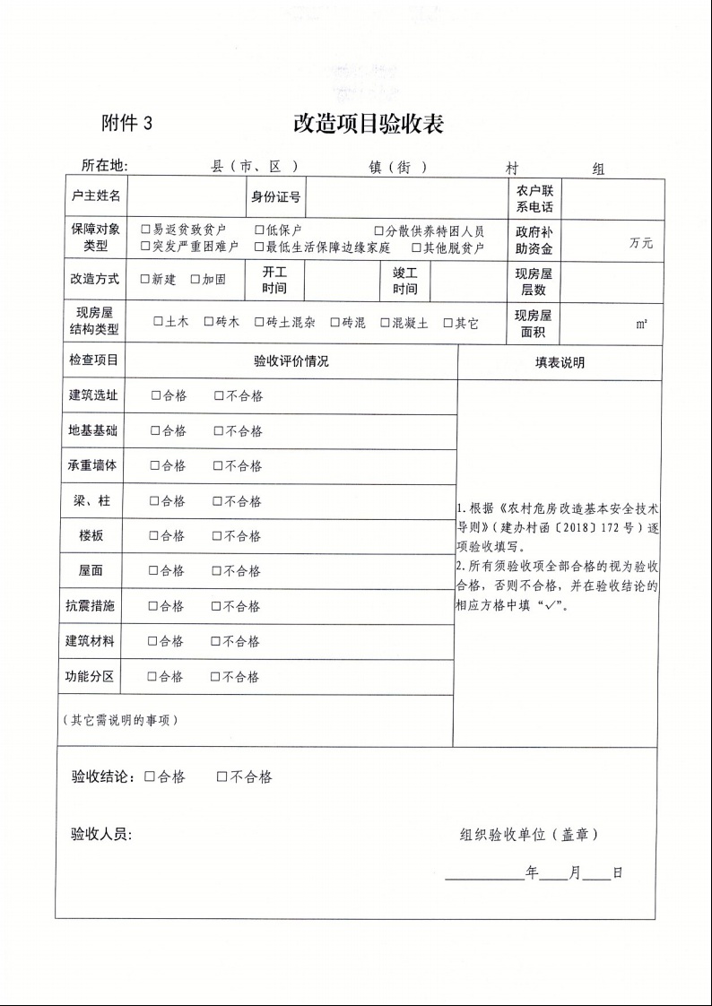 廣東省住房和城鄉(xiāng)建設(shè)廳+廣東省財(cái)政廳+廣東省民政廳+廣東省鄉(xiāng)村振興局關(guān)于印發(fā)《廣東省農(nóng)村低收入群體等重點(diǎn)對象住房安全保障工作實(shí)施方案》的通知（粵建村〔2022〕66號）16.jpeg