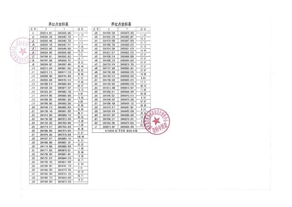 土地征收預公告（佛府征預字〔2022〕14號）4.jpg