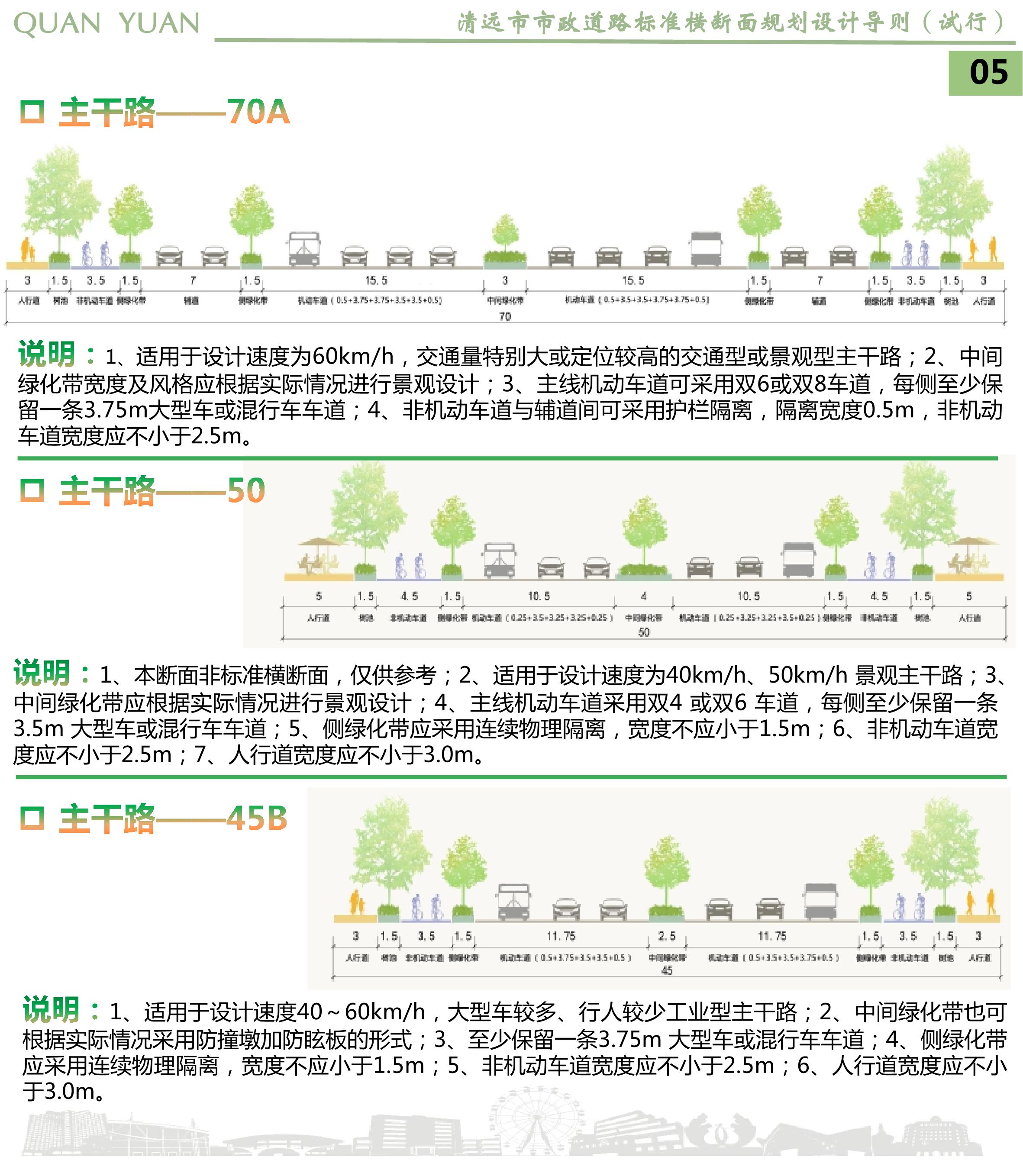 《清遠(yuǎn)市市政道路標(biāo)準(zhǔn)橫斷面規(guī)劃設(shè)計(jì)導(dǎo)則》草案公示_07.jpg