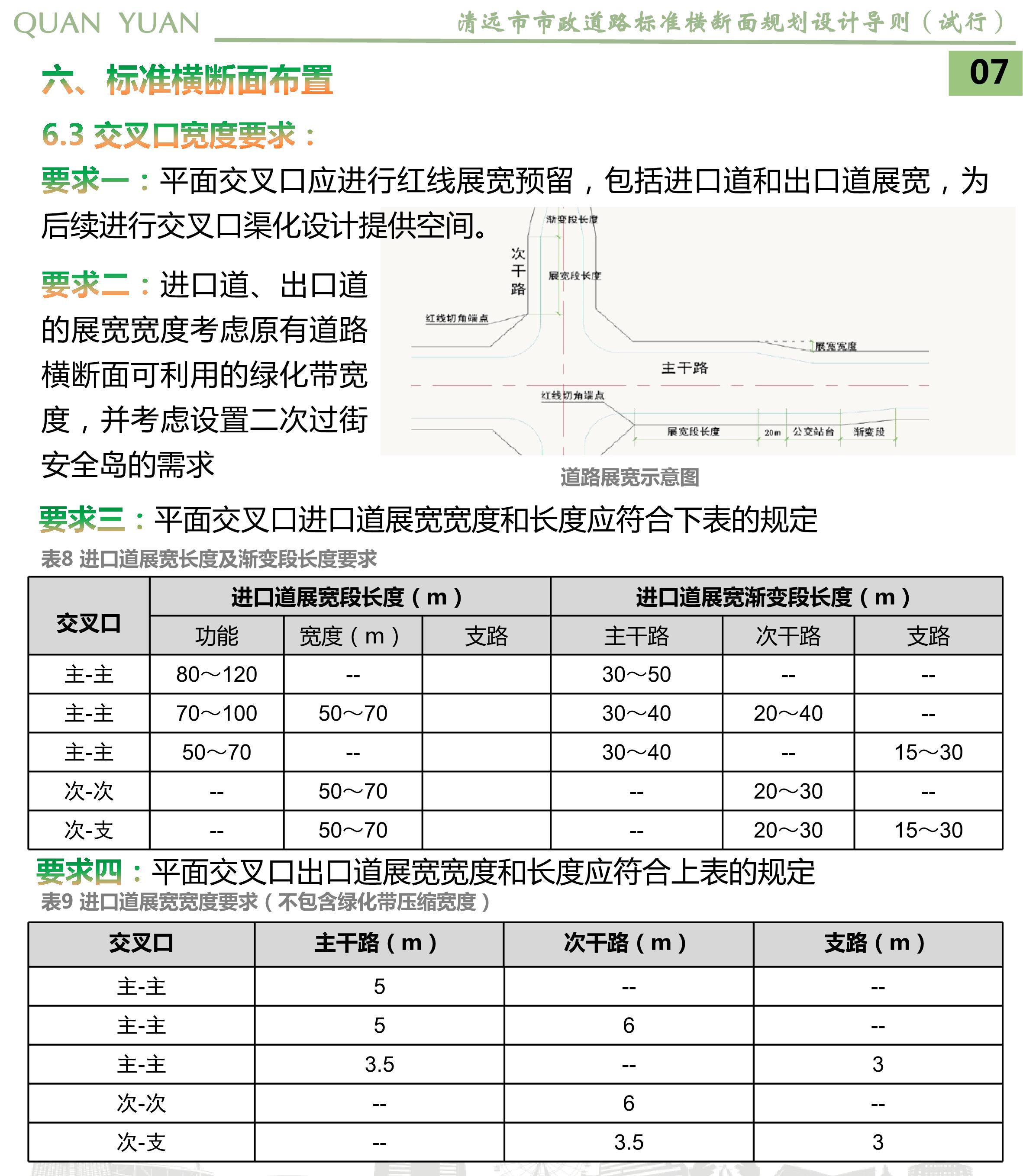 《清遠(yuǎn)市市政道路標(biāo)準(zhǔn)橫斷面規(guī)劃設(shè)計(jì)導(dǎo)則》草案公示_09.jpg