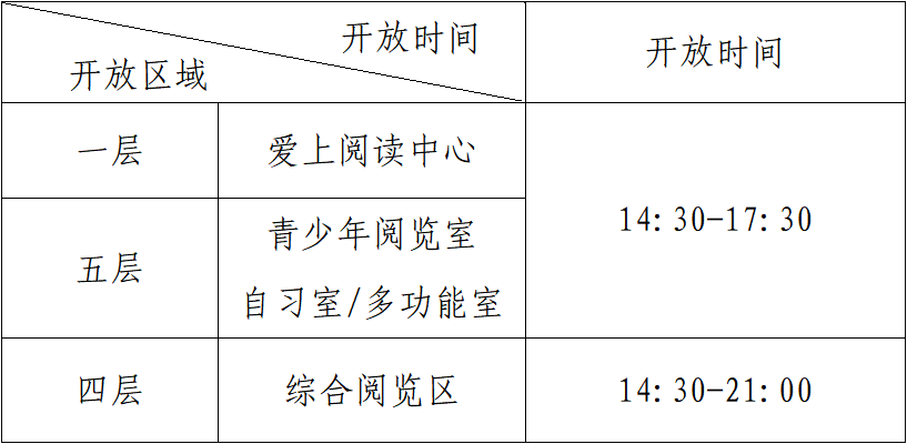 微信截圖_20230713112116.png