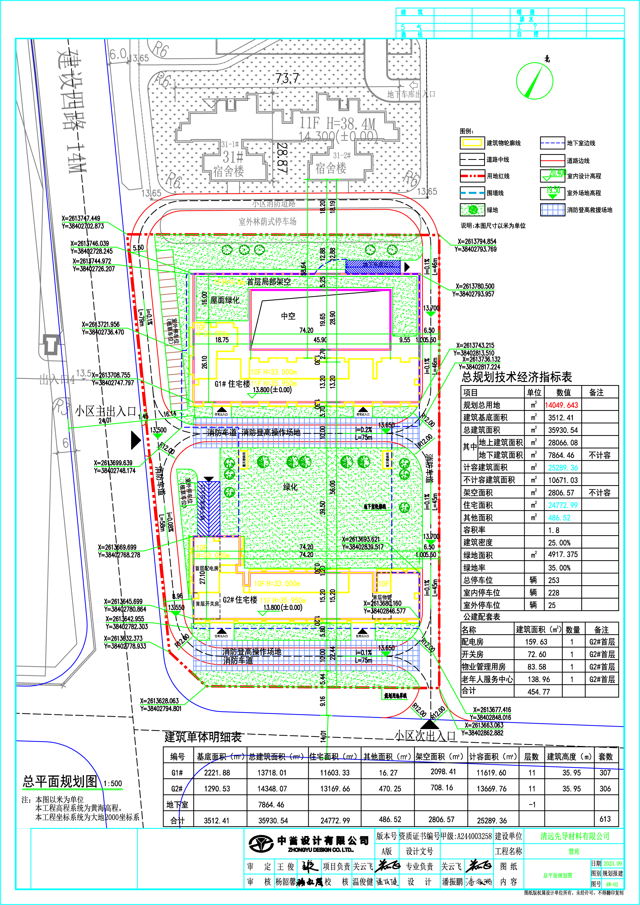 慧苑規(guī)劃報建總平面圖2023.jpg