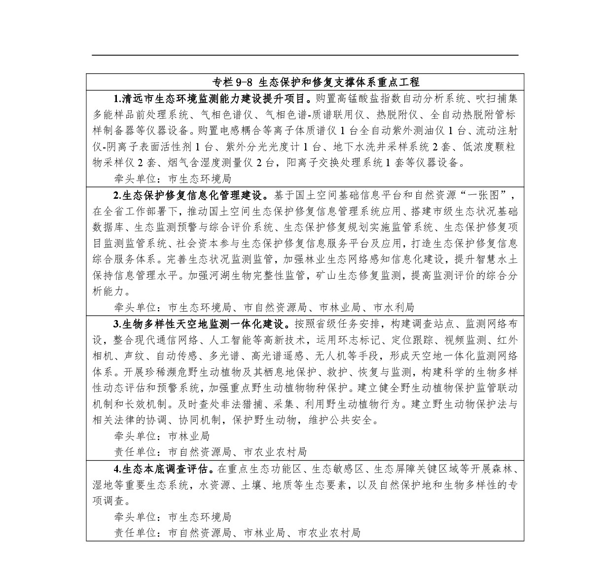 網(wǎng)站公示-《清遠(yuǎn)市國(guó)土空間生態(tài)修復(fù)規(guī)劃（2021-2035）年》-016.jpg