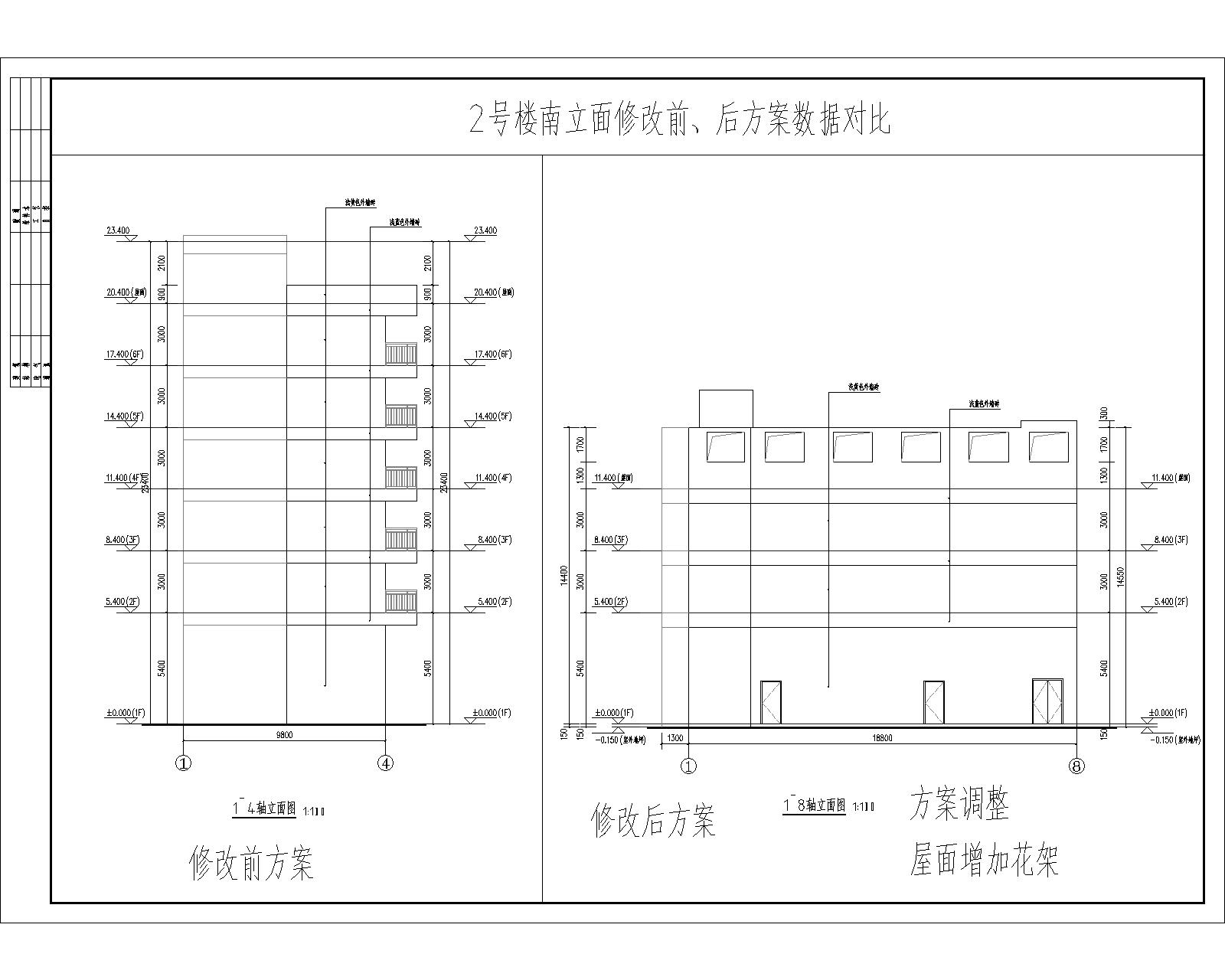 2號樓南立面修改前、后方案數(shù)據(jù)對比.jpg