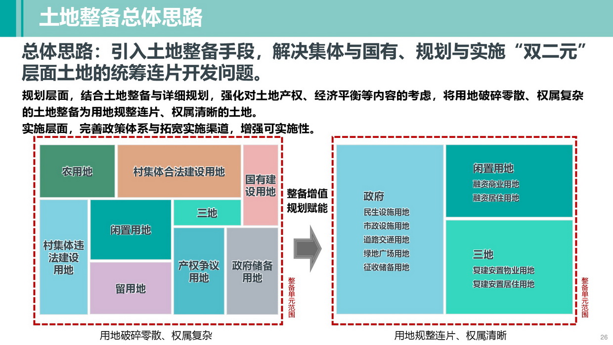 清遠(yuǎn)南部片區(qū)高質(zhì)量發(fā)展規(guī)劃（公示方案）-026_調(diào)整大小.jpg