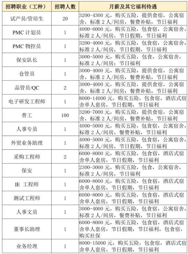 5-廣東邁特盛科技有限公司（云?。?jpg