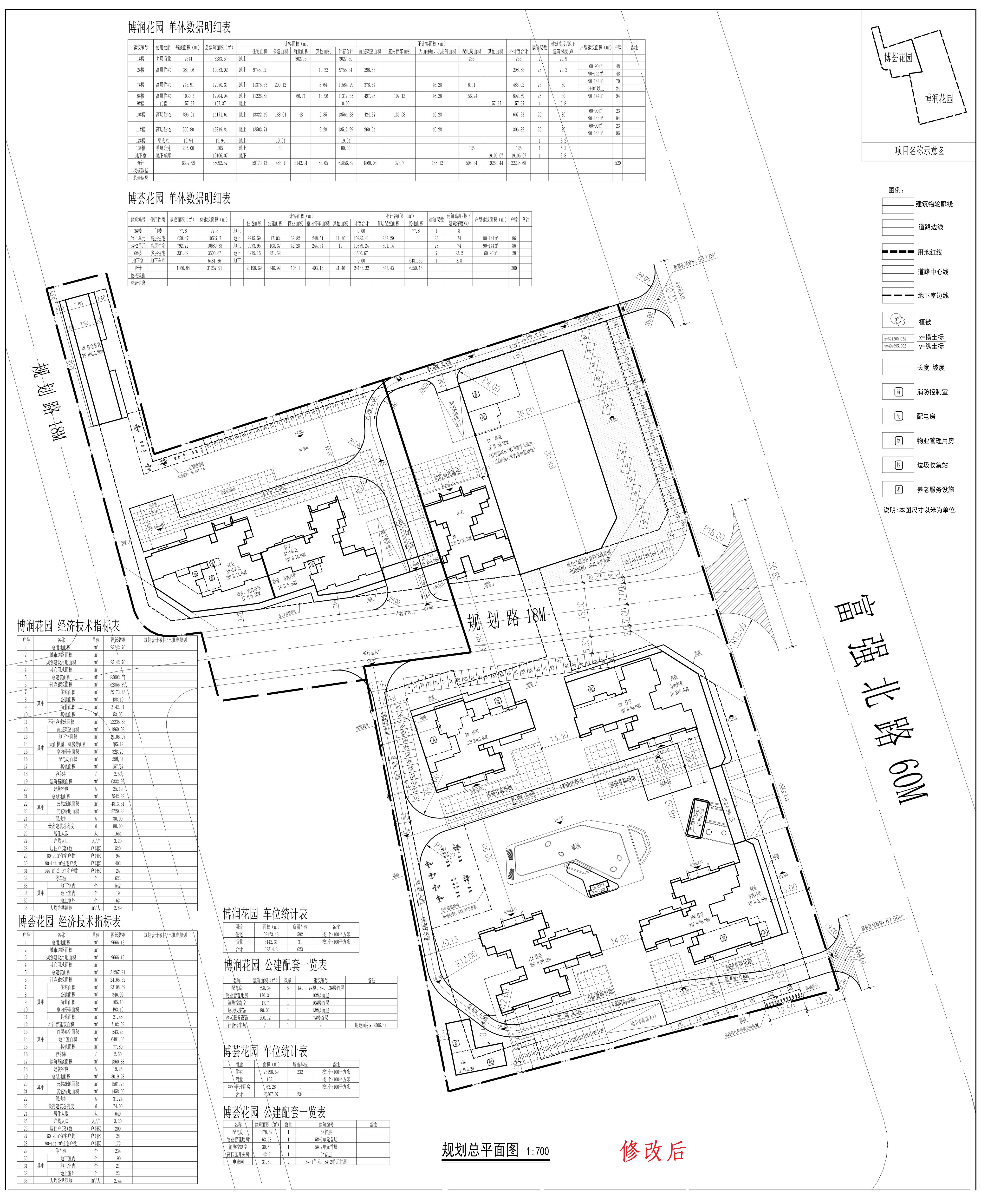 博潤(rùn)、博薈花園-規(guī)劃總平面圖 (修改后）.jpg
