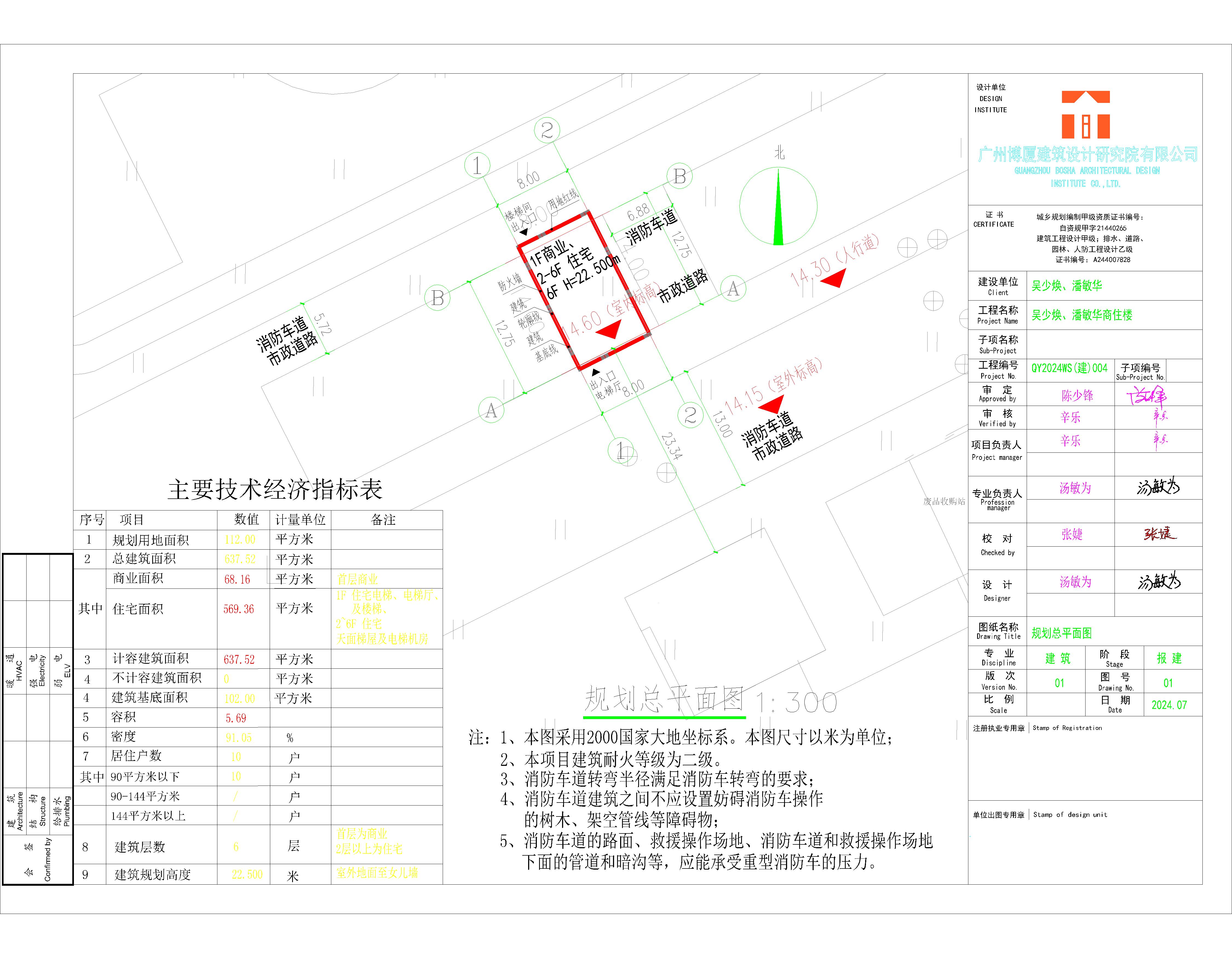 吳少煥、潘敏華總平面方案.jpg