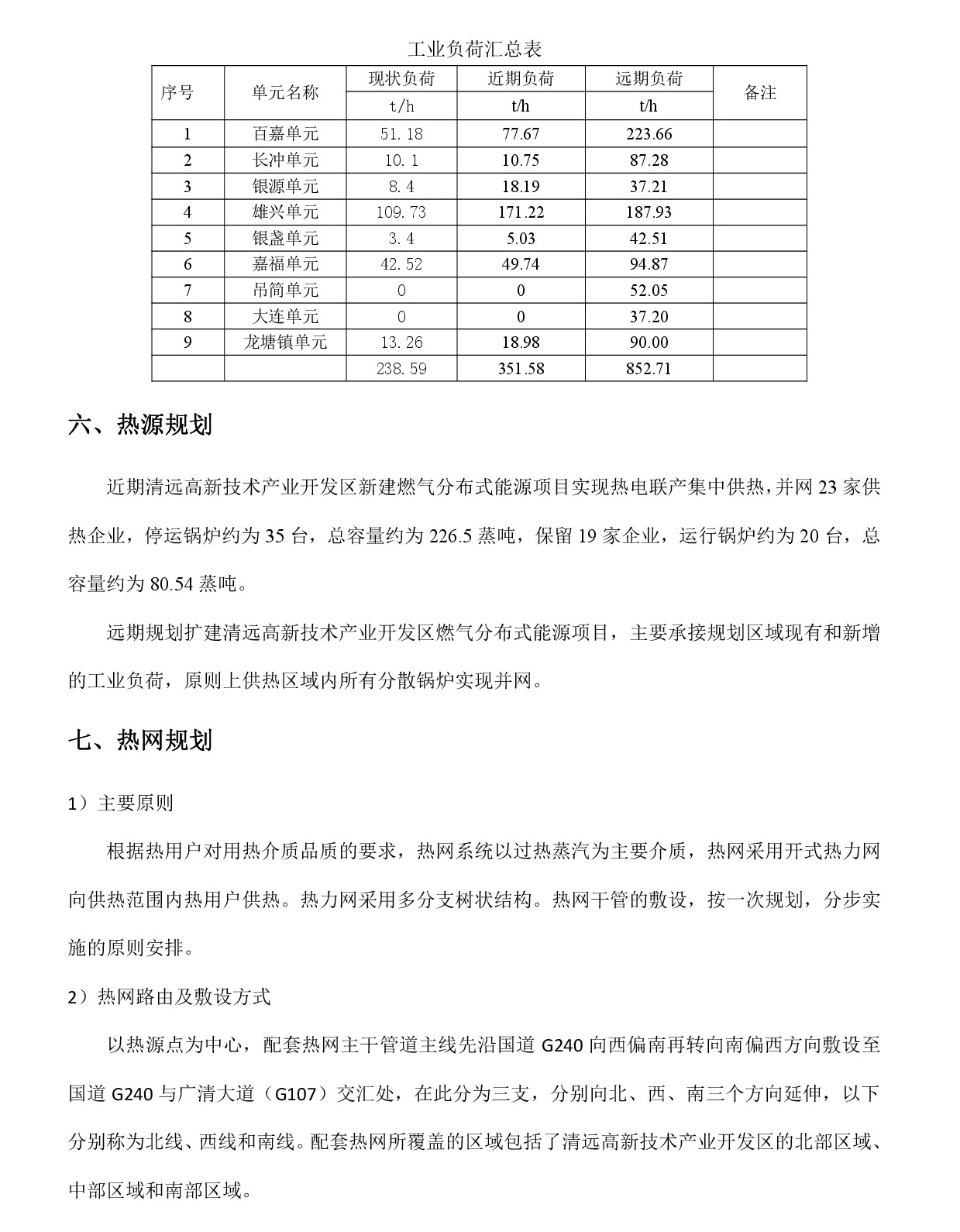 網(wǎng)站公示《清遠(yuǎn)高新區(qū)熱網(wǎng)專項規(guī)劃(2024-2035年）》20240819-003.jpg