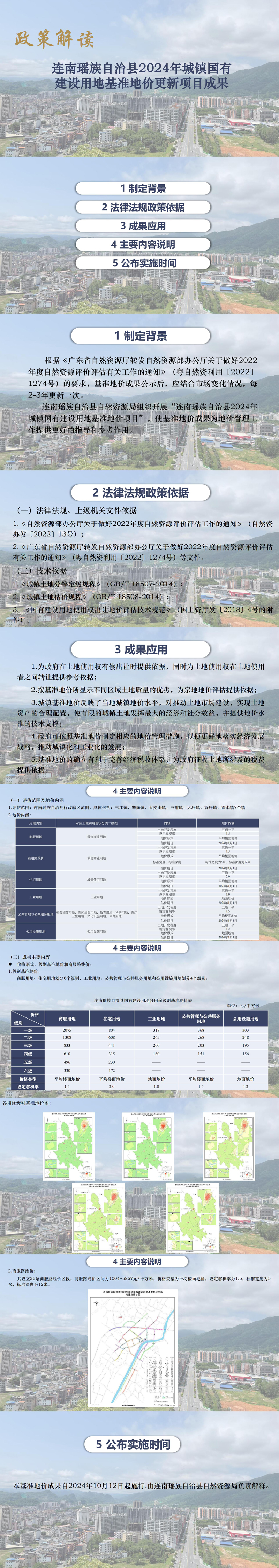 《連南瑤族自治縣2024年城鎮(zhèn)國有建設(shè)用地基準(zhǔn)地價更新項(xiàng)目》政策解讀.jpg