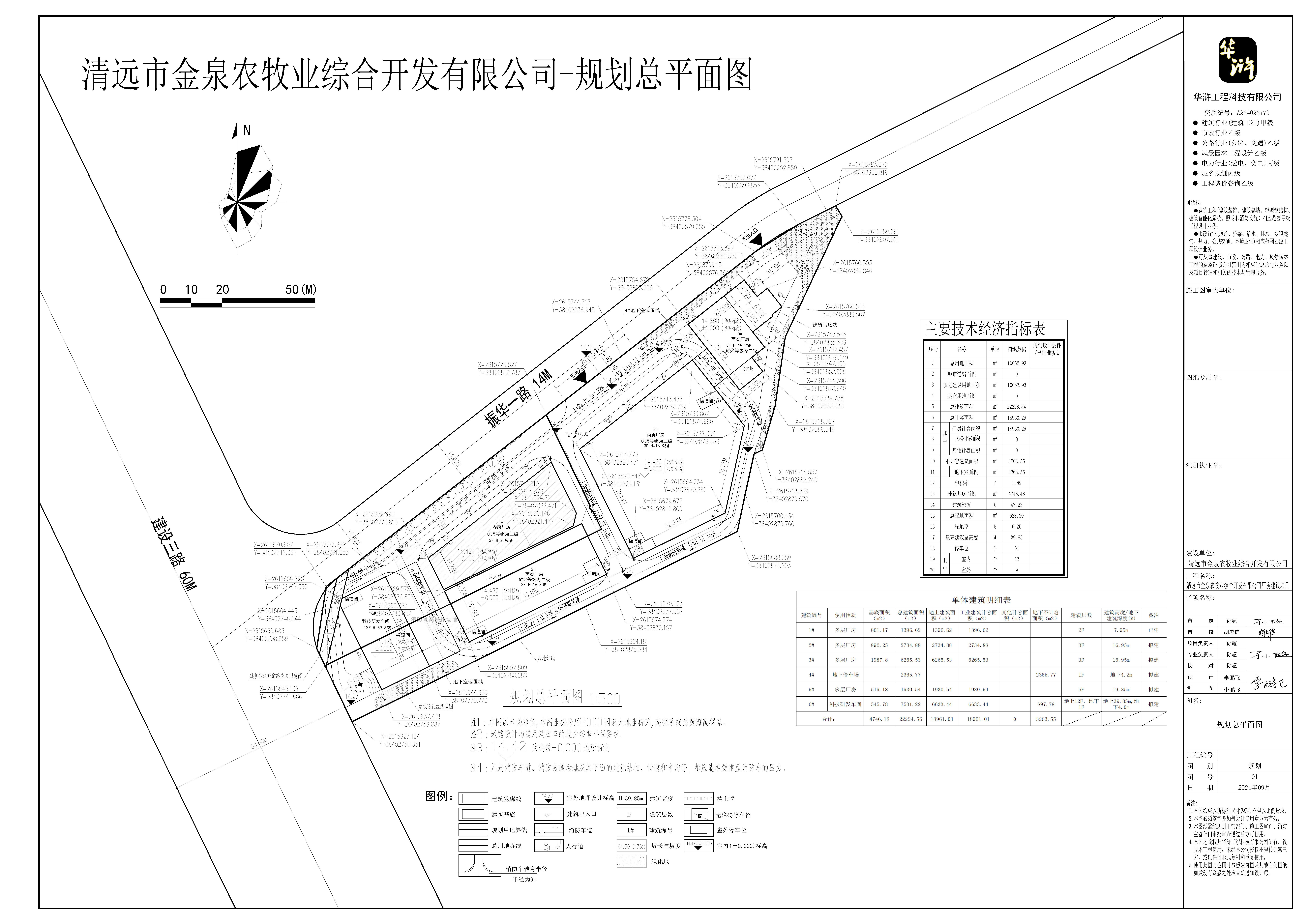 清遠市金泉農(nóng)牧業(yè)綜合開發(fā)有限公司廠房建設(shè)項目總平面.jpg