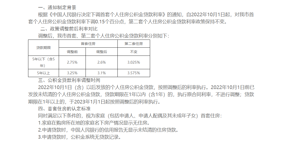 《清遠市住房公積金管理中心關于下調首套個人住房公積金貸款利率的通知》解讀.png