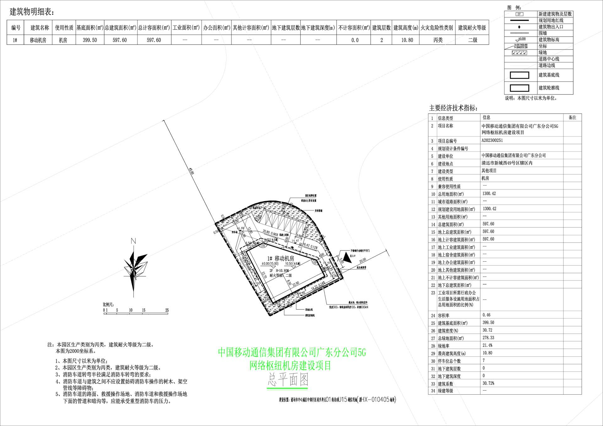 中國移動通信集團有限公司廣東分公司5G網(wǎng)絡樞紐機房建設項目總平面圖.jpg