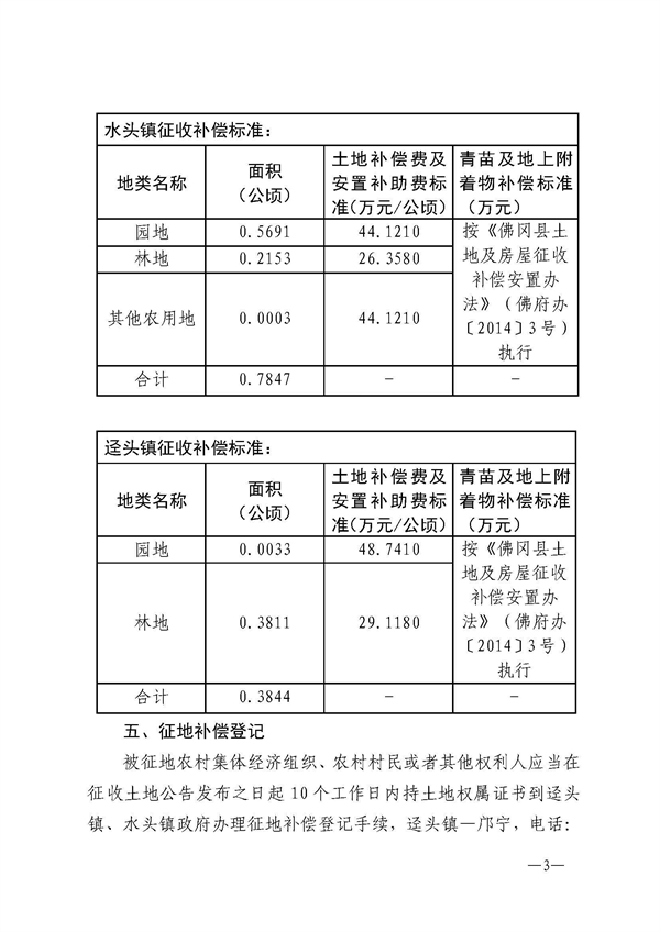 佛府征〔2024〕6號_頁面_03.jpg