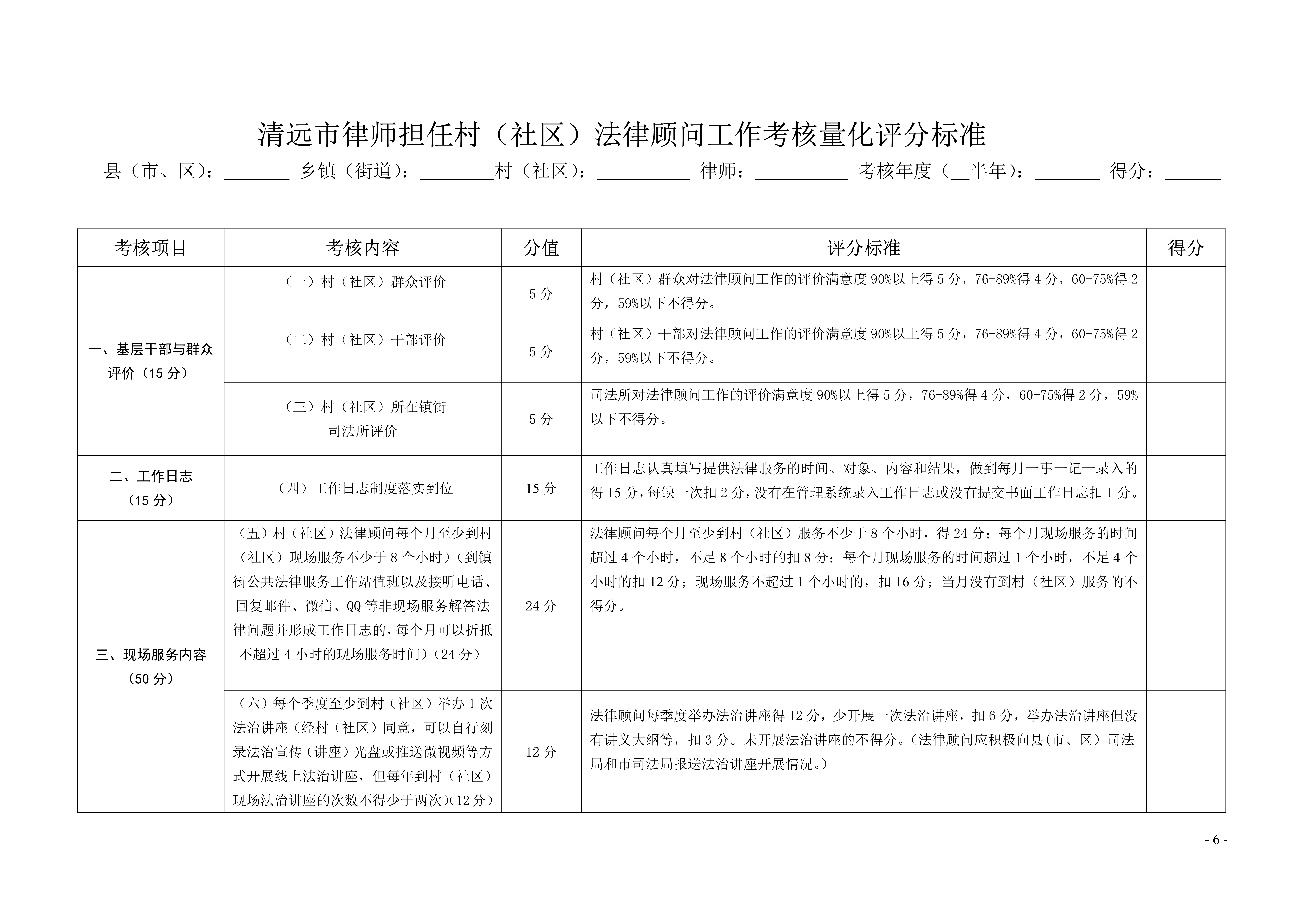 清遠市司法局關(guān)于印發(fā)《清遠市律師擔(dān)任村（社區(qū)）法律顧問工作考核辦法》的通知20191128（章）_6.jpg