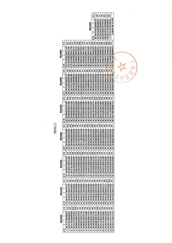 土地征收預(yù)公告_頁面_09.jpg